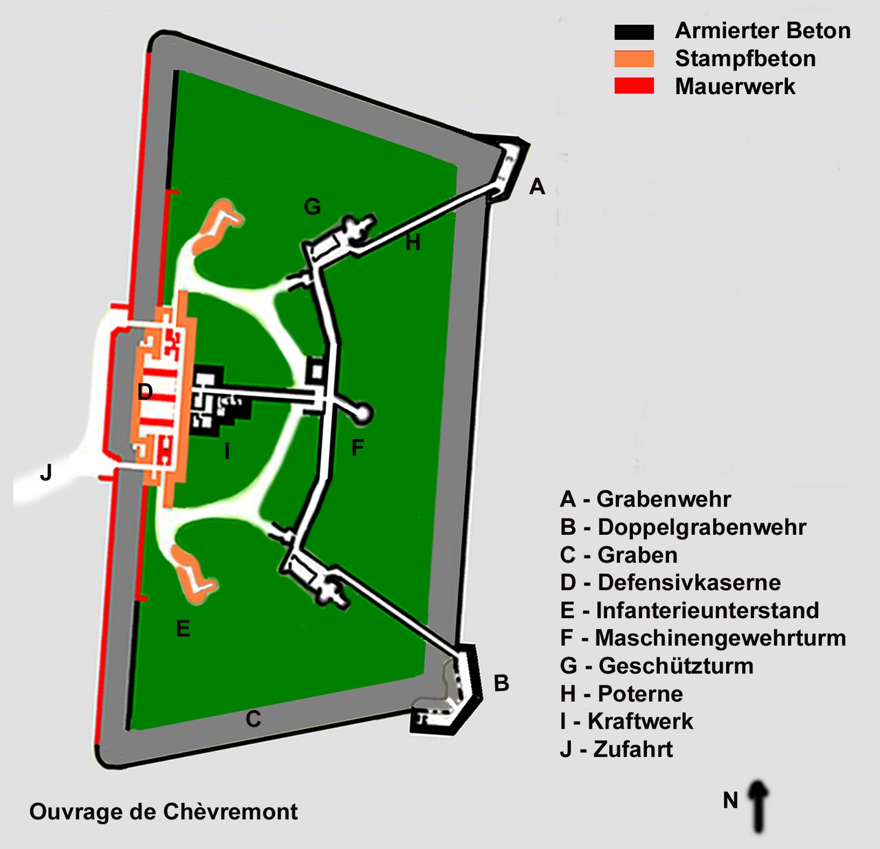 Ouvrage de Chèvremont